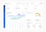 design saas CRM dashboard UI UX in figma